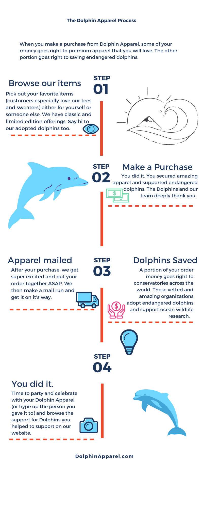 Dolphin Apparel